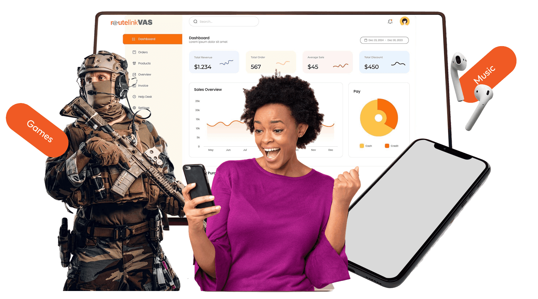 RoutelinkVAS platform preview